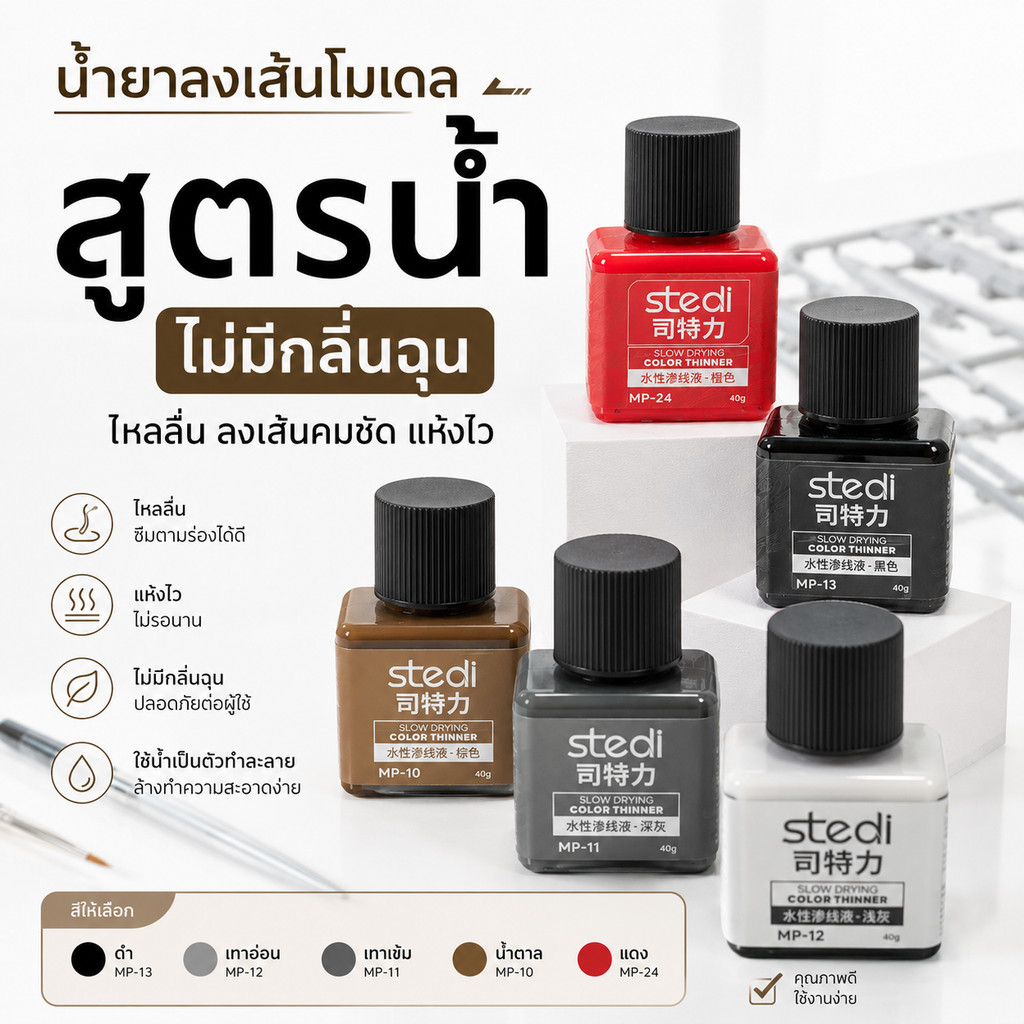 จัดส่งภายใน 8 ชั่วโมง🔥STEDI Brand Panel Line Accent Color & Fluorescent Panel line color (instock)
