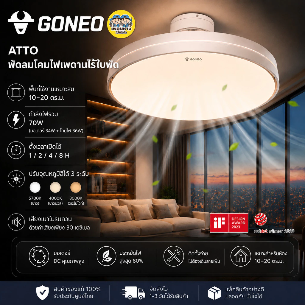 GONEO พัดลมโคมไฟเพดานไร้ใบพัด รุ่นATTO Bladeless Ceiling Fan With Light พัดลมโคมไฟ ปรับแสงได้ 3 ระดับ ขาว6500K คูลไวท...