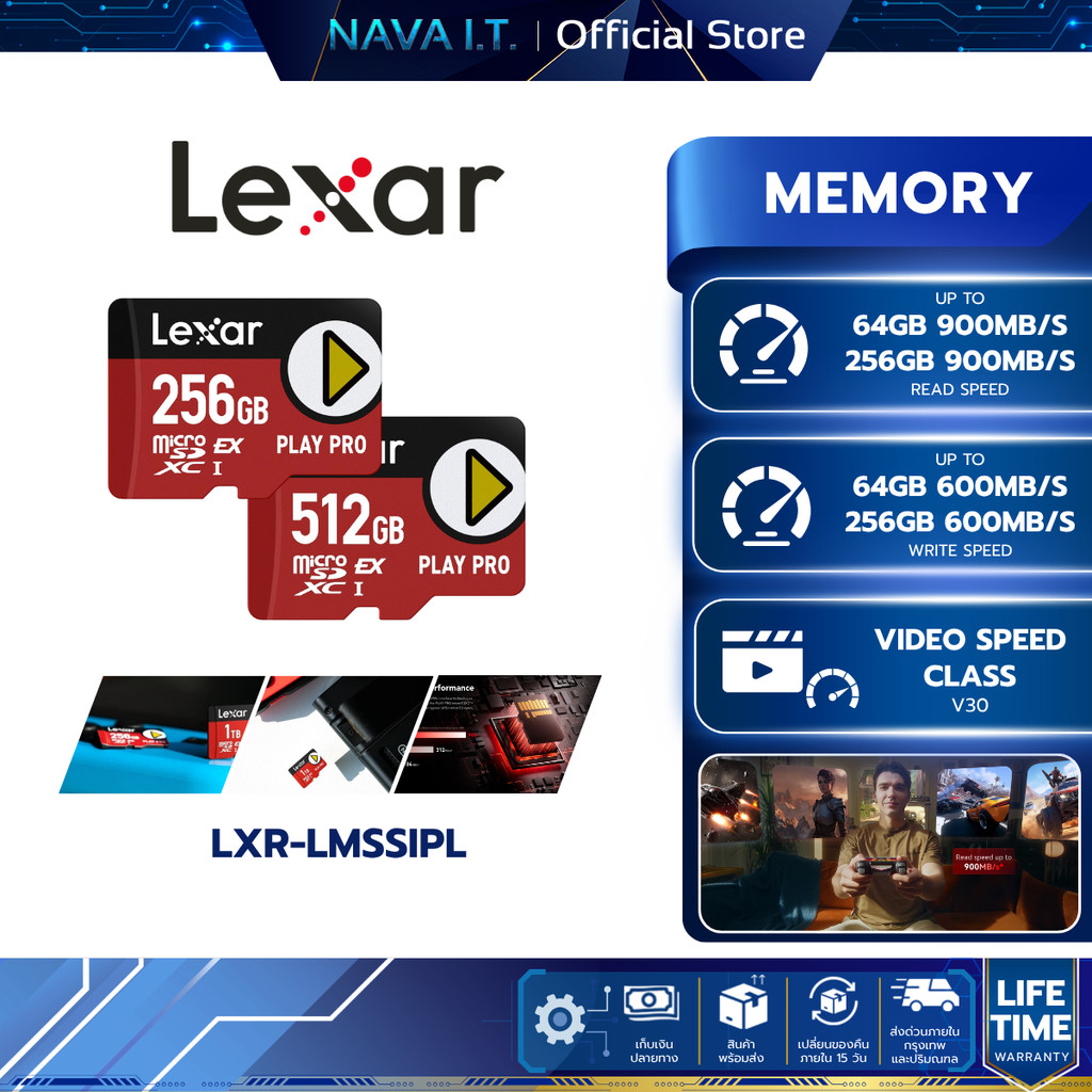 Lexar MicroSD ไมโครเอสดีการ์ด PLAY PRO EXPRESS UHS-I U3 V30