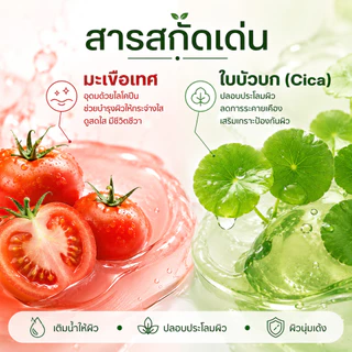 ซื้อ 1 แถม 1 ✨เจลมะเขือเทศ เจลใบบัวบก เจลบำรุงผิว เจลชุ่มชื้น ลดรอยดำ ผิวแพ้ง่าย หน้าใส