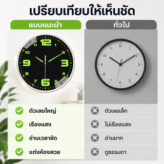 นาฬิกาติดผนังตัวเลขใหญ่ เรืองแสงกลางคืน เดินเงียบ ไม่ต้องเจาะผนัง แต่งห้องนอน ห้องนั่งเล่น โฮมออฟฟิศ หอพัก คอนโด มินิมอล