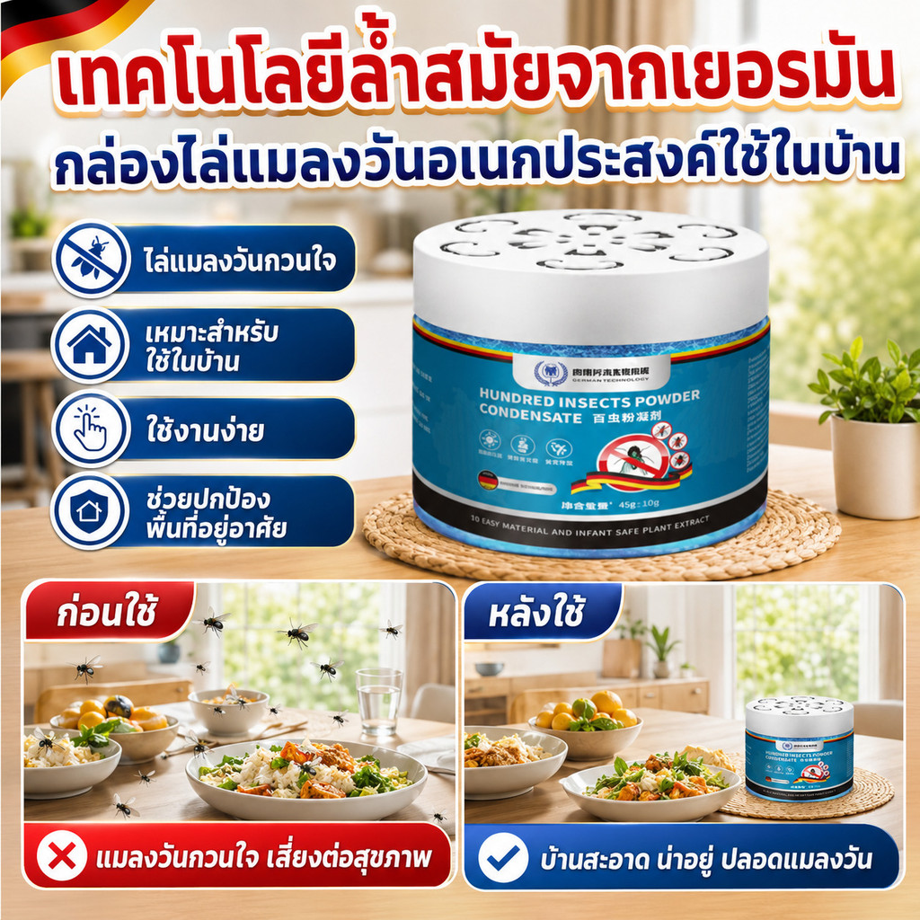 เครื่องไล่แมลงอัจฉริยะมัลติฟังก์ชัน/อุปกรณ์ไล่ยุง/ไล่แมลง/ปลอดภัยใช้งานในบ้านและกลางแจ้ง/ใช้ได้ทุกวัย/เหมาะสำหรับตั้งแคมป์และในครอบครัว