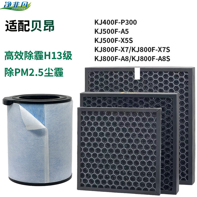 เหมาะสําหรับ Beon Pet เครื่องฟอกอากาศกรอง KJ400F-P300 กรอง MINI/X5S/X7/X8S คาร์บอนตาข่าย