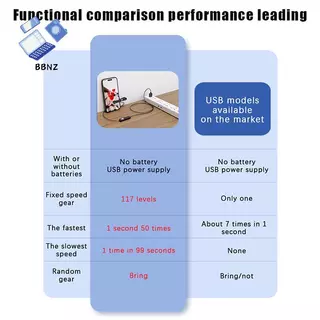 [BBNZ] Auto Clier สําหรับโทรศัพท์อัตโนมัติโทรศัพท์หน้าจอ Tapper อัตโนมัติทางกายภาพ Tapper สําหรับเกม Assistance k Tapper อุปกรณ์เสริม TH