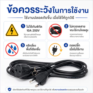 ชุดสายไฟพ่วง เต้ารับ 2 ขา 10A สายยาว 2-10 เมตร VKF 2 × 0.5 sq.mm ปลั๊กพ่วงไฟบ้าน