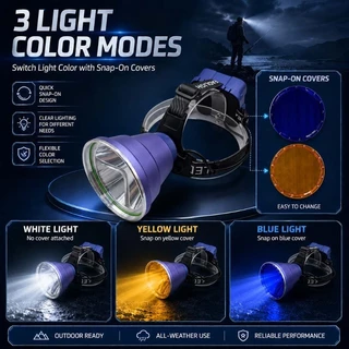 พร้อมส่ง ‼ 12000MAH LED ตกปลา ไฟหน้า กระแสไฟคงที่ ไฟฉายสว่างเป็นพิเศษพร้อมความสว่างสูงที่สว่างสดใสยาวนาน