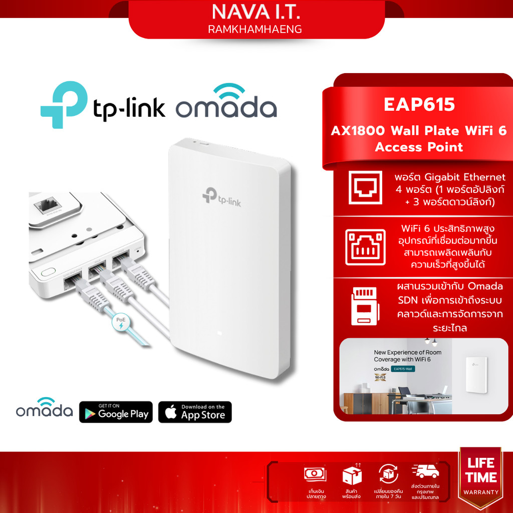 TP-LINK EAP615-WALL AX1800 WALL PLATE WIFI 6 ACCESS POINT รับประกันตลอดอายุการใช้งาน