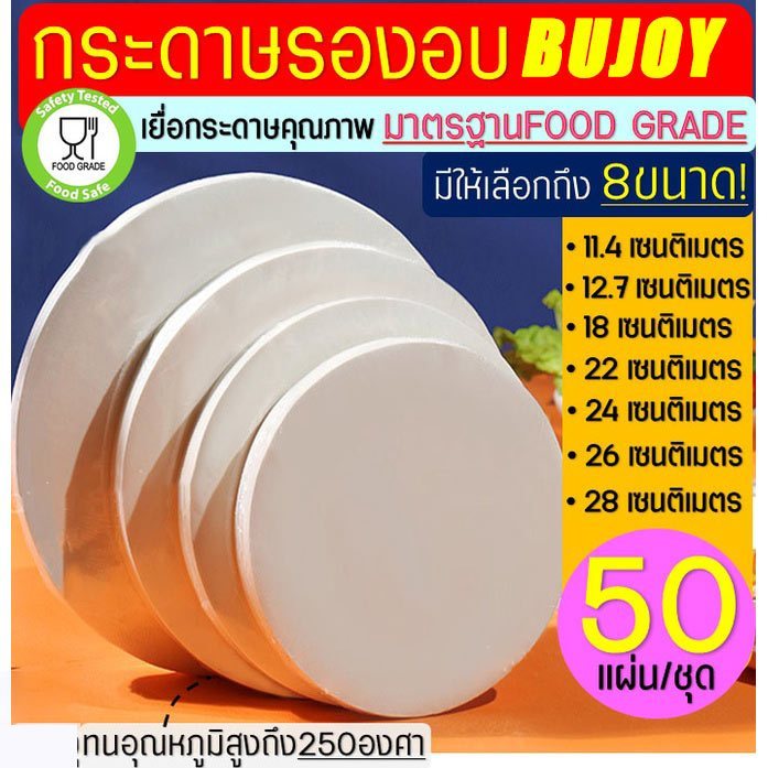LoomLab 🔥ส่งฟรี🔥 กระดาษรองอบขนม สุดคุ้ม! 50แผ่น/ชุด มีให้เลือก 8 ขนาด แผ่นรองอบขนม กระดาษไขอบขนม กระดาษอบขนม