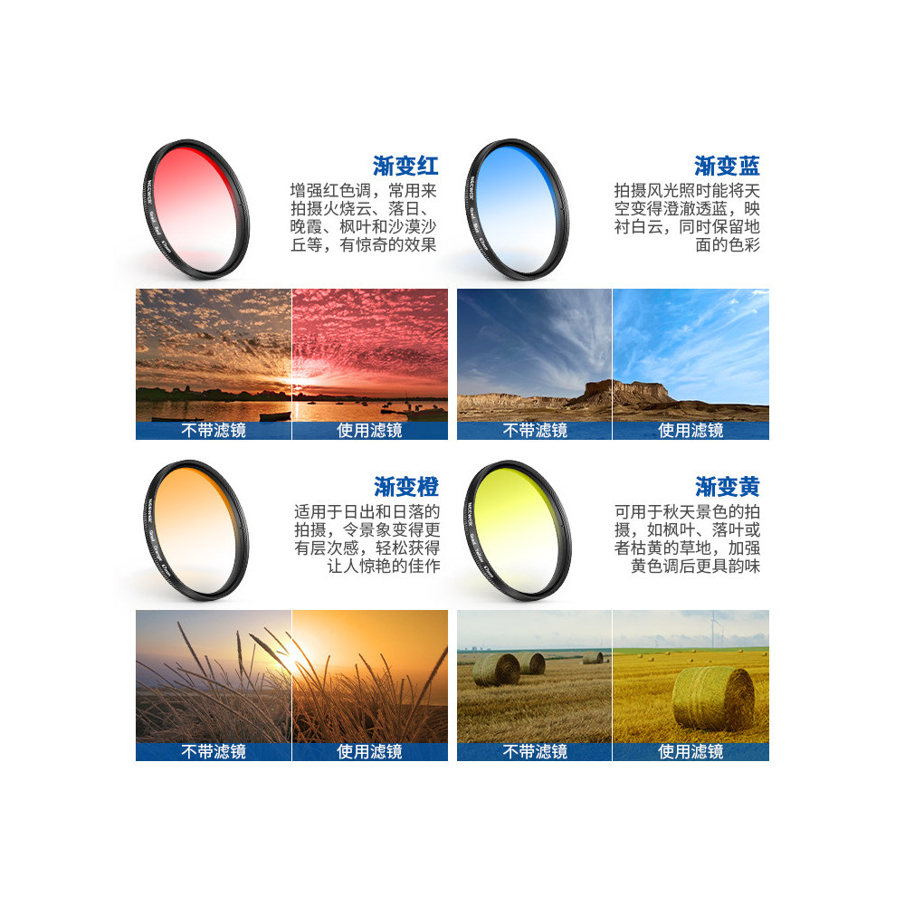 [จัดส่งด่วนพร้อมสต็อก] กรองมือถือ NEEWER NEEWER โทรศัพท์มือถือ Universal Filter เหมาะสําหรับ Apple S