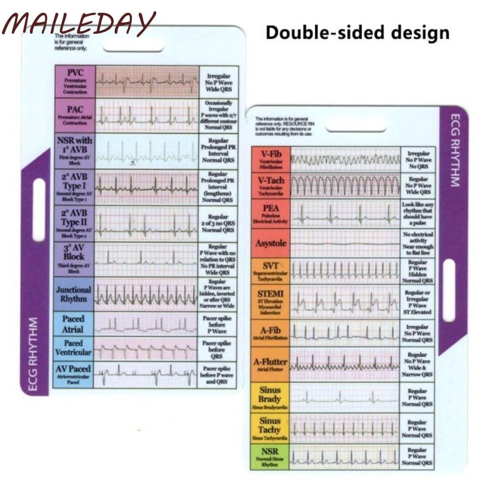 MAILE Interpretations Pocket Card, Interpretation Made Easy DIY ECG/EKG Rhythm Pocket Card, คุณภาพสูงส่วนบุคคลสองด้าน Cardiac Rhythm Badge Card สําหรับนักเรียน
