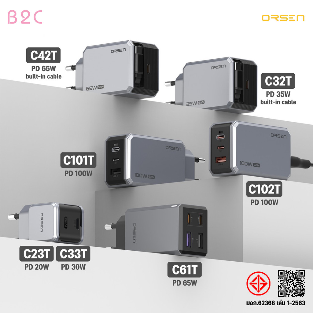 Orsen by Eloop C23T C33T C32T C42T C61T C101T C102T GaN Charger หัวชาร์จ PD QC PPS Type C ชาร์จเร็ว