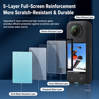 ฟิล์มกันรอยหน้าจอแบบโค้ง 3 มิติ ทำจากกระจกนิรภัย กระจกกันรอย Tempered film kit for Insta360 X5 X4