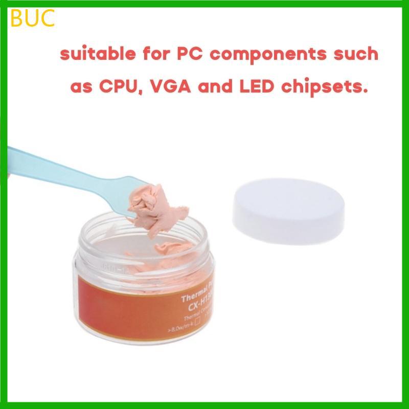 BUC Boxed CX H1300 Thermal Putty 13 5W m-K สําหรับฮีทซิงค์ CPU
