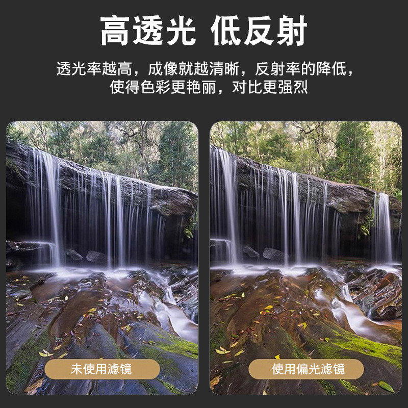 ชุดเลนส์กรองกล้องโทรศัพท์มือถือ เลนส์ uv Polarizer nd nd nd filter Starlight Macro การถ่ายภาพอินเทรน