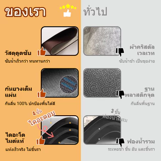VELOREE พรมเช็ดเท้า ห้องน้ํา พรมกันลื่น พรมเช็ดเท้า แผ่นกันลื่นในห้องน้ํา พรมมินิมอล ดูดซับน้ำได้ดี กันลื่น แบบแห้งเร็ว