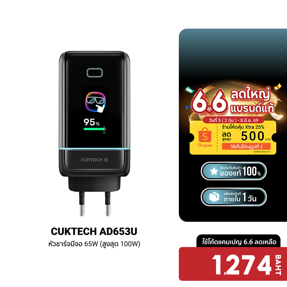 [ลดเหลือ 1274] CUKTECH AD653U หัวชาร์จมีจอ 65W (สูงสุด100W) ชาร์จเร็ว PD 3.2 , QC 3.0 , MiPPS , PPS , UFCS -2Y