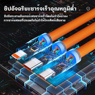 สายชาร์จเร็ว 3in1 สายชาร์จ รองรับโทรศัพท์มือถือทุกรุ่น สายชาร์จType C PD Micro to USBพร้อมหัวชาร์จ Fast Charging