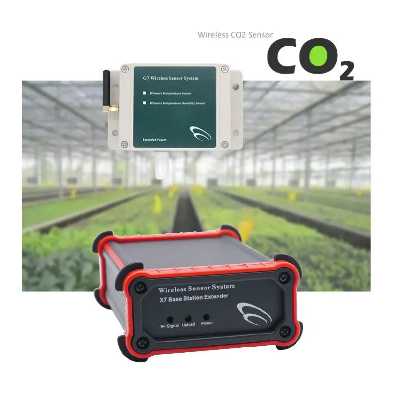 ลดราคา EASEMIND LORA Wireless Co2 Monitor และ Controller Co2 Sensor Monitor Co2 Controller สําหรับเร