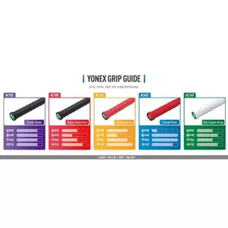กริ๊ปพันด้ามไม้แบดโยเนคAC102EXSuperGrip3ชิ้น หนา0.6 มม.วัสดุทำจากโพลียูรีเทน(Polyurethane)ส่งไวจากไทยไม่พอใจยินดีคืนเงิน