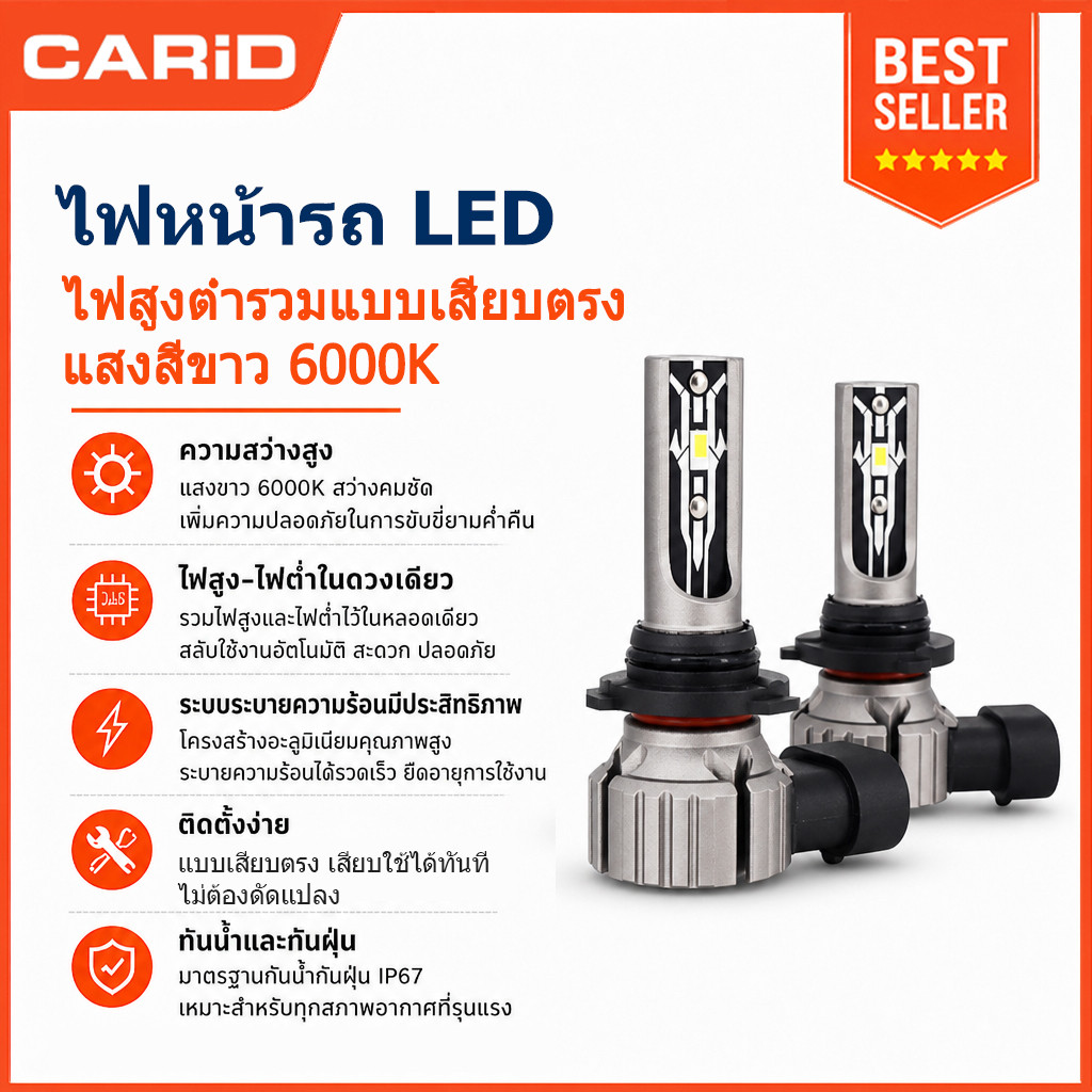 CARiD ไฟหน้ารถยนต์ LED รุ่น E2 ไม่มีข้อผิดพลาดของระบบ CANbus แบบ H4 H11 9005 9006 9012 H1 จำนวน 2 ชิ