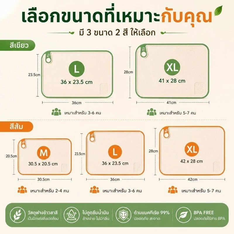 เขียงสองด้าน กันเชื้อรา กันลื่น thumbnail 3
