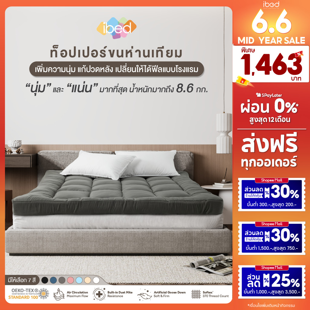 ibed Topper ท็อปเปอร์รุ่นนุ่มแน่นและรุ่น Extra ทอปเปอร์กันไรฝุ่น หนานุ่ม 3.5ฟุต/5ฟุต/6ฟุต (ลายตาราง)