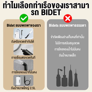 รุ่นใหม่ ที่ฉีดชำระพกพา 2.5L ชาร์จไฟได้ ที่ล้างส่วนตัวสำหรับผู้หญิง เหมาะพกเดินทาง แคมป์ปิ้ง ทำความสะอาดสุขภาพส่วนตัว