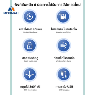 ที่จุดแก๊ส ที่จุดเตาแบบไฟฟ้า ที่จุดเทียนหอม ปรับงอได้ 360° ใช้งานสะดวก ชาร์จ USB Electric Lighter