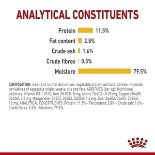 ( รวมรส 12 ซอง ) Royal Canin โรยัล คานิน Sensory multi Pack รวม 3 แบบ Taste Smell Feel เปียกแมว
