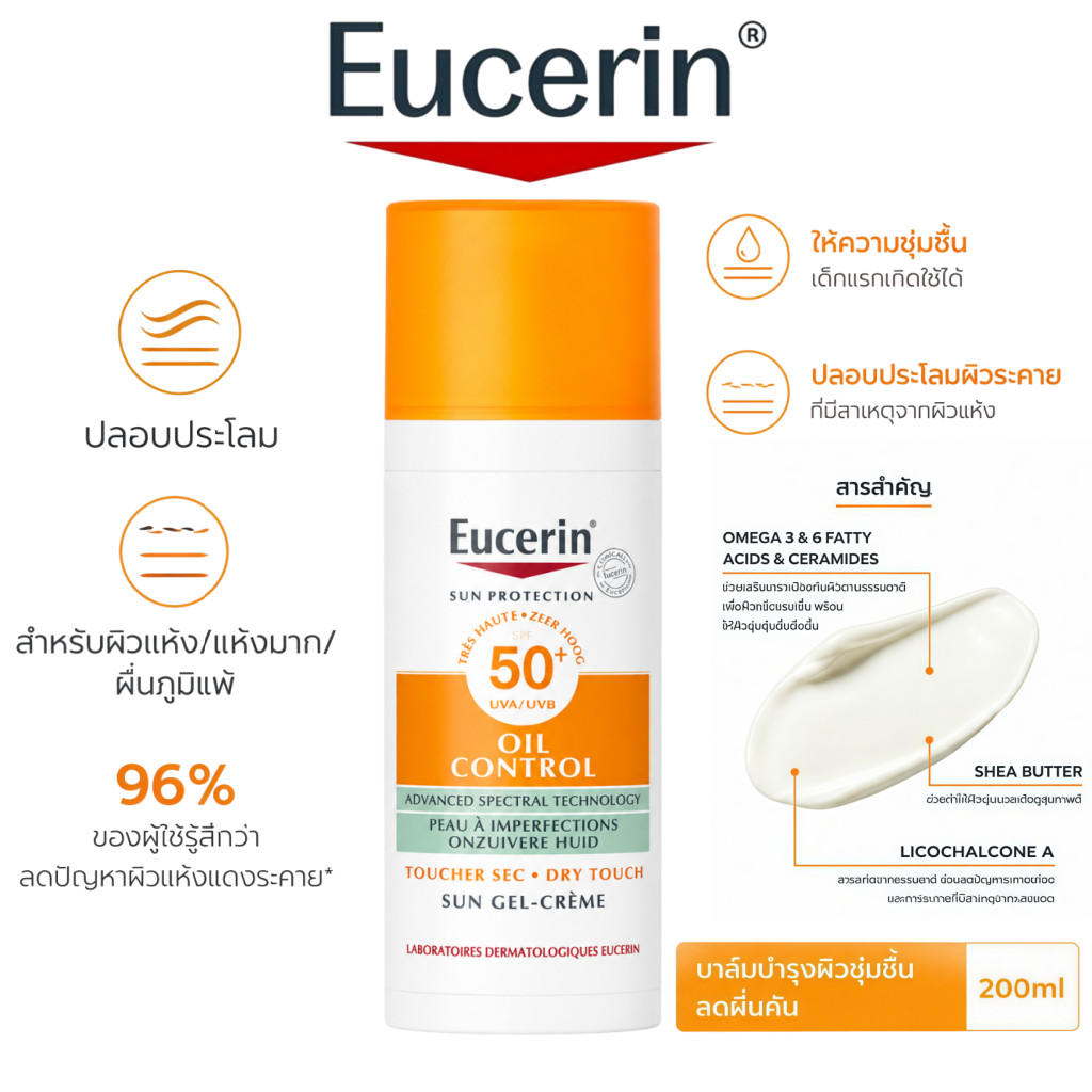 Eucerin Sun Gel-Creme Oil Control SPF50+ | กันแดดคุมมัน ผิวมัน-เป็นสิวง่าย หน้าไม่มัน ไม่เหนียวเหนอะหนะ ปกป้องผิวทุกวัน