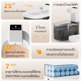 น้ำพุแมวไร้สายอัตโนมัติ 2L เงียบมาก น้ําพุไร้สาย ปล่อยน้ำตามเซ็นเซอร์ น้ำพุแมว ทำความสะอาดง่าย การตรวจจับเรดาร์
