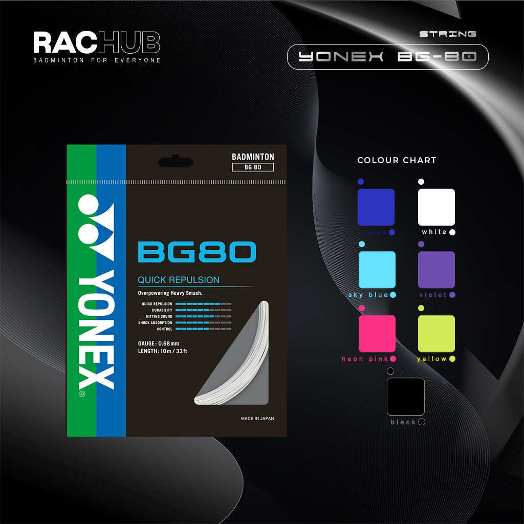 YONEX BG-80 BADMINTON STRING POWER / CONTROL / DURABILITY - โดย RACHUB