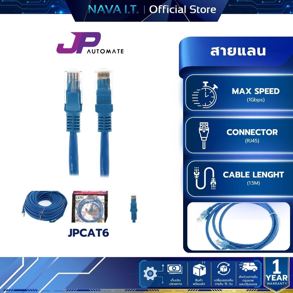 สายแลน CAT6 3m. JP AUTOMATE (JPCAT63) Blue Lan Cable ของแท้ศูนย์ไทย