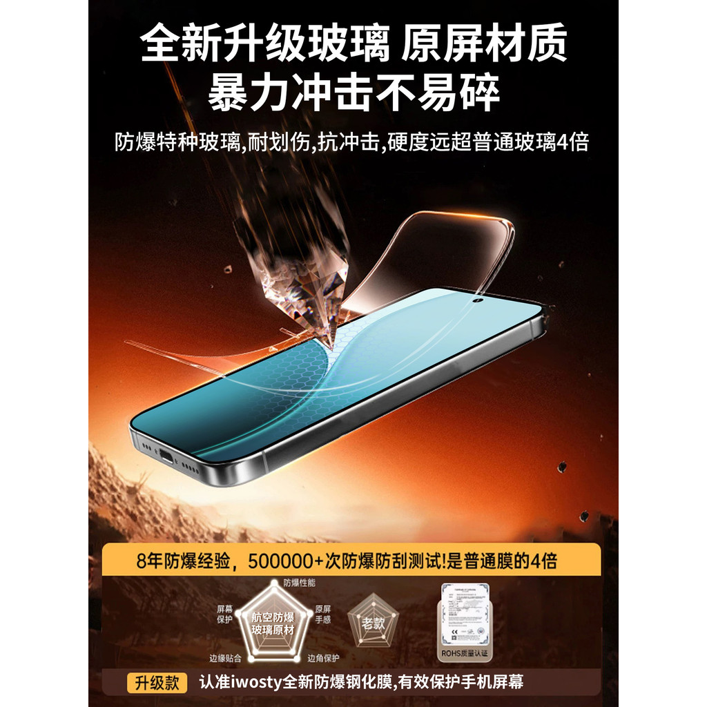 Iwosty เหมาะสําหรับ opporeno14 ฟิล์มนิรภัย Reno14Pro ครอบคลุมเต็มหน้าจอ OPPO สไตล์ใหม่ HD rone14 รวม