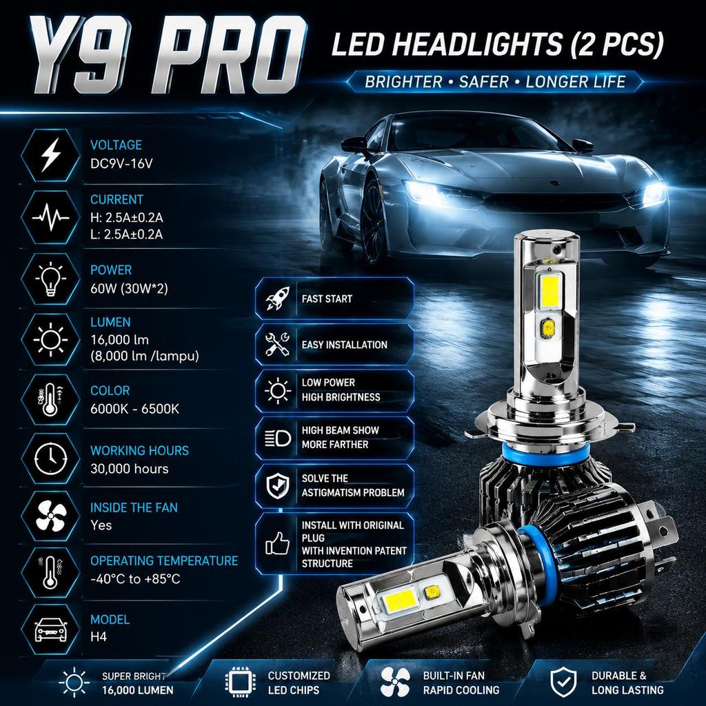 2PCS Y9Pro ไฟหน้า Y6/Y7/Y8 H4 ไฟหน้ารถ LED 6500k Mini เลนส์ไฟหน้า H4 8000LM IP67 กันน้ํา