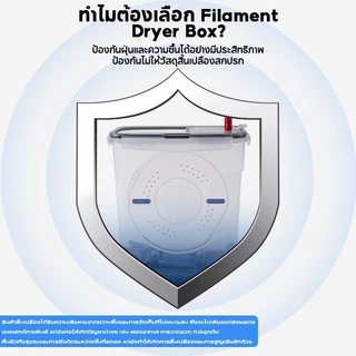 Print Space 3D Printer Filament Dryer Box เครื่องพิมพ์ 3D กล่องกันความชื้นปิดผนึก กล่องอบแห้ง จัดเก็บ PLA 4L