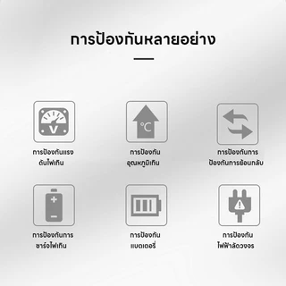 ปลั๊กสนาม 2x4 บล็อกยาง สายไฟ VCT2x1 กำลังไฟสูงสุด ความยาว 5 10 20 30เมตร สำหรับใช้ในบ้าน กลางแจ้ง ปลอดภัย