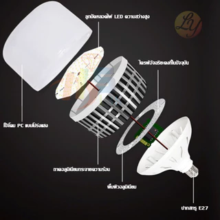 หลอดไฟ LED E27 200W 300W 400W วัตต์ BULB หลอดไฟพลังงานสูงหลอดไฟ