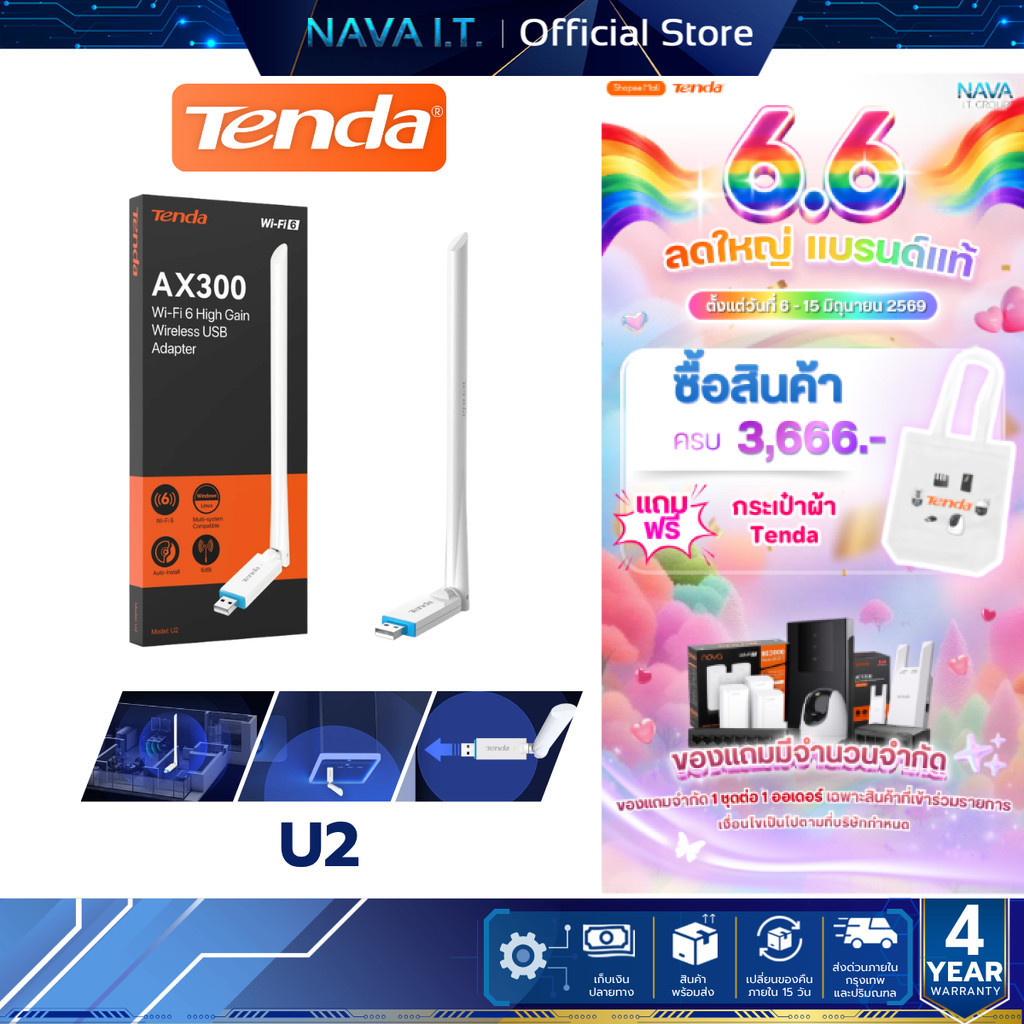 Tenda U2 ตัวรับสัญญาณ WiFi 6 AX300 High Gain Wireless USB Adapter (U2) ประกันศูนย์ 4 ปี