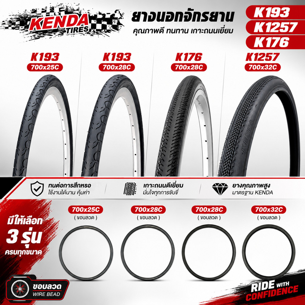 ยางนอกจักรยานเสือหมอบ KENDA 700x23 700x25 700x28 700x32 K193 K176 K1257