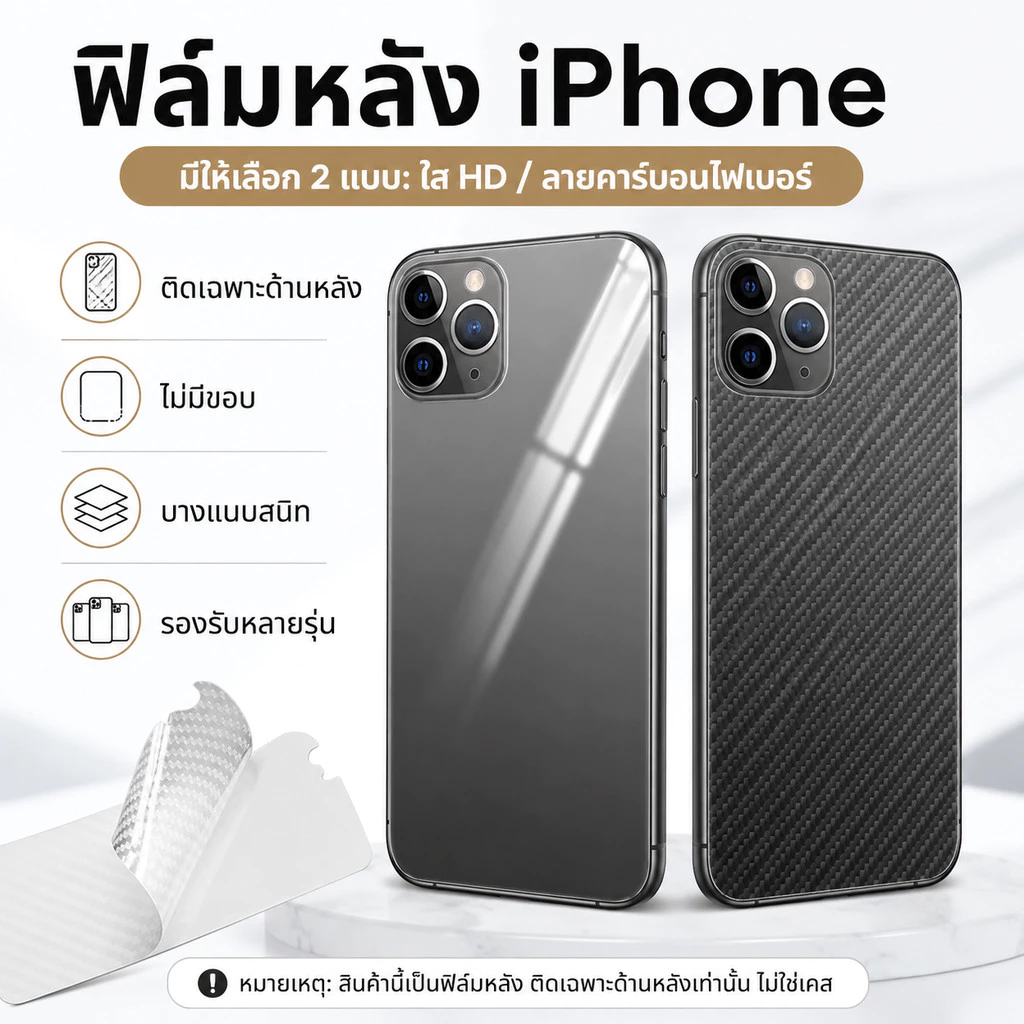 (h）ฟิล์มหลังสีใส ฟิล์มหลังลายเคฟล่าสำหรับ IPhone xs xr Xmax 11promax 12 12promax 13pro 14 14plus 14promax 14pro 15 16 17