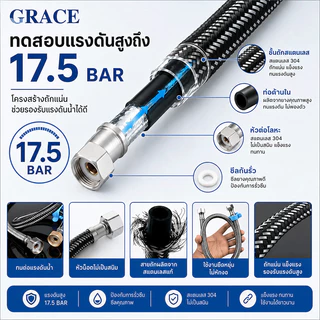 GRACE สายน้ำดี สแตนเลสแท้ถัก 4หุน2ข้าง ทอทนทาน เหนียว 30/40/50/60/80/100cm สายต่อน้ำอเนกประสงค์