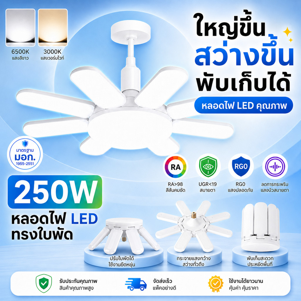8+1แฉกหลอดไฟ LED 250W ทรงใบพัด(ไม่รวมขั้ว) พับเก็บได้ Deformable lamp ประหยัดพลังงานไฟ ปรับมุมโคมไฟได้