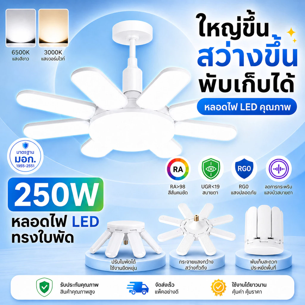 8+1แฉกหลอดไฟ LED 250W ทรงใบพัด(ไม่รวมขั้ว) พับเก็บได้ Deformable lamp ประหยัดพลังงานไฟ ปรับมุมโคมไฟได้