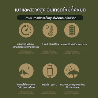 ไฟแคมป์ปิ้งกลางแจ้งพร้อมตะขอ โคมไฟเต็นท์พกพา ไฟLEDแคมป์ปิ้ง มีหูแขวน ใช้เป็นพาวเวอร์แบงค์ได้ สำหรับแคมป์ปิ้ง/ฉุกเฉิน