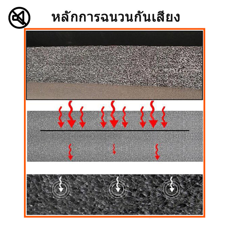 แผ่นกันเสียงกันความร้อนรถยนต์ โฟมฉนวน กันน้ำกันไฟ 200x50ซม thumbnail 3