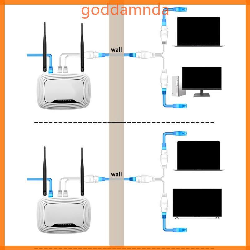 GODD Ethernet Splitter กันน้ํา PoE Combiner สําหรับการกระจายสัญญาณที่เสถียร