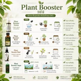 Plant Booster อาหารเสริมพืช | เลือกสูตรได้ เร่งราก บำรุงใบ แตกยอด ไม้น้ำ ไม้ประดับ บอนไซ ไม้ใบ
