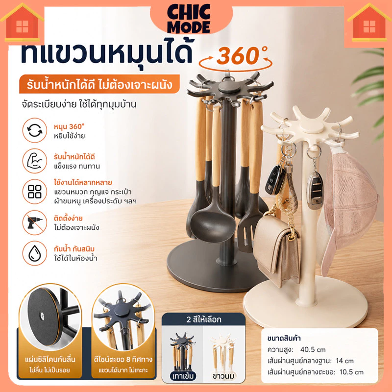 ที่แขวนตะหลิวหมุน 360 องศาสแตนเลส