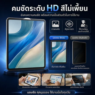ฟิล์ม เซรามิก ด้าน+กันมอง สำหรับ iPad10.2/gen7/8/9 pro11.0 Air4/5 mini6 ipad gen10